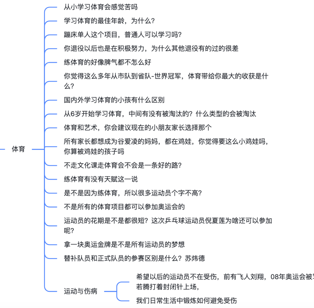 创始人ip不会做，看完这篇你就会了