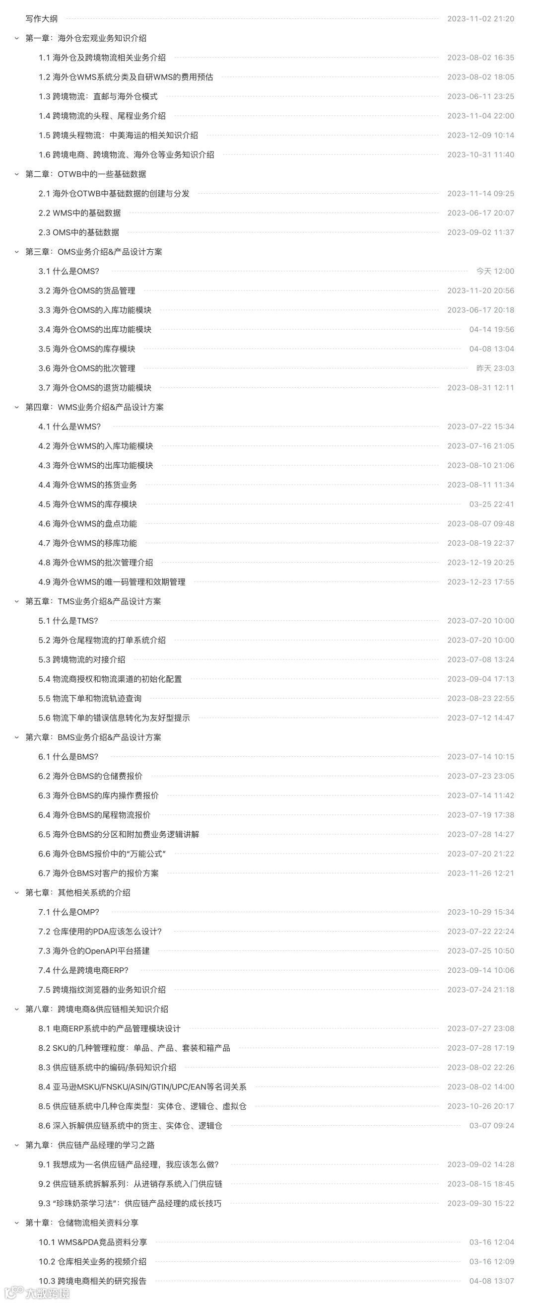 维他命提供了哪些产品服务？我该选择哪个？