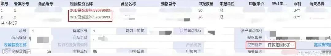 进出口危险化学品、危险货物及其包装海关监管业务指南