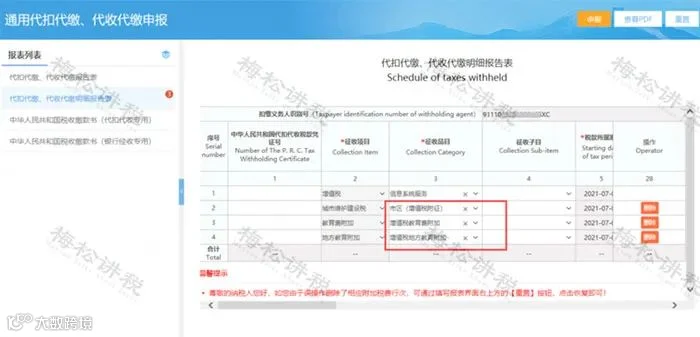 12月征期来了!个税新增3项优惠!3项社保缓缴再延长!小规模纳税人免征增值税+工会经费全额返还+免征残保金等11项政策即将到期!