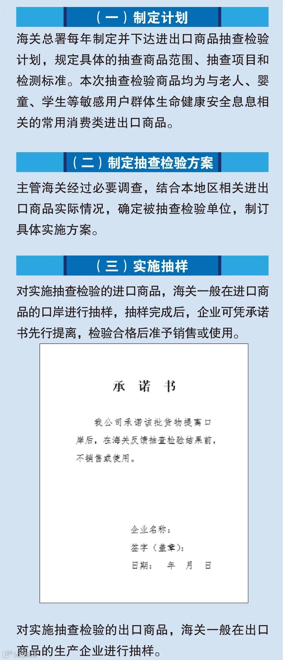 2022年法定检验商品以外进出口商品抽查检验