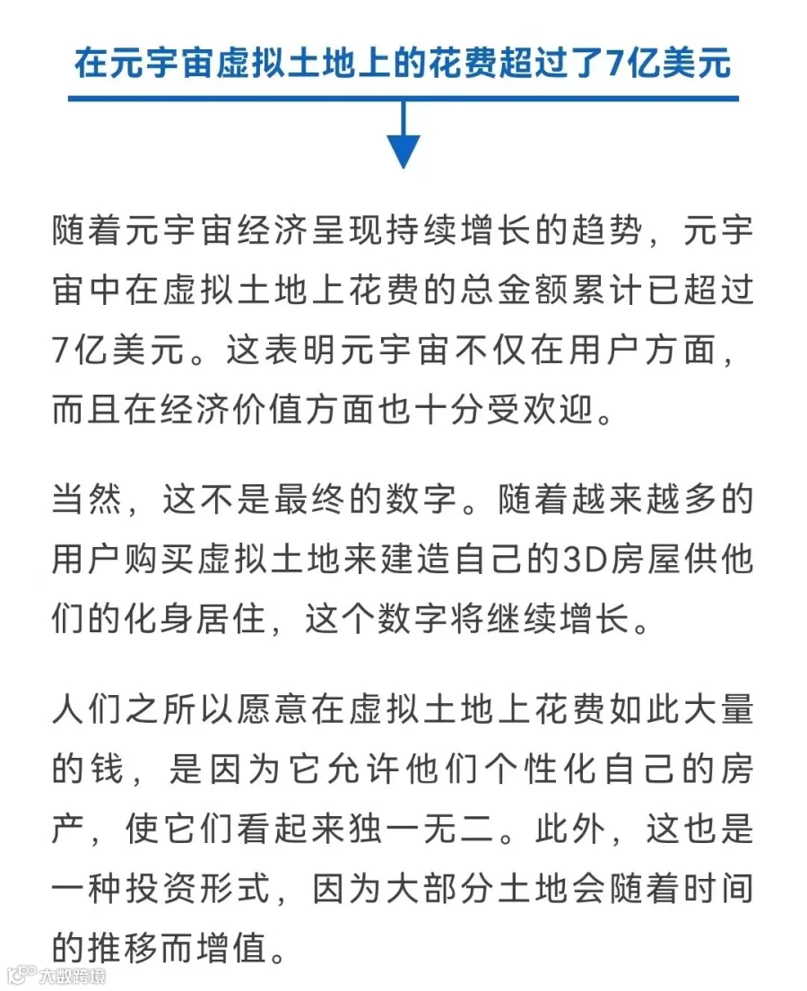 24个关于元宇宙的统计数据