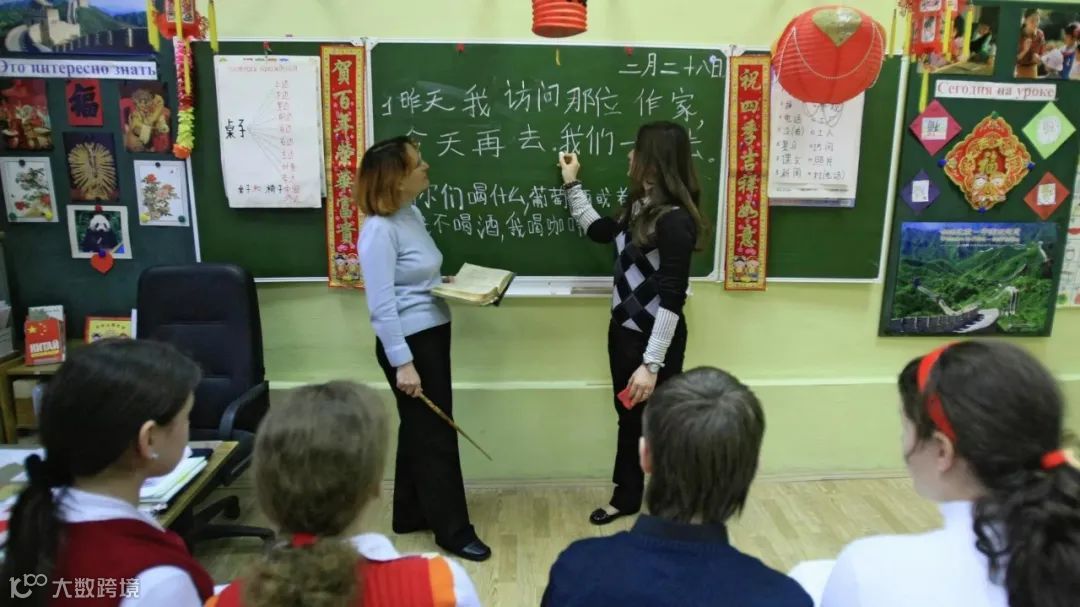 调查：俄罗斯对中文专业人才需求增加逾60%