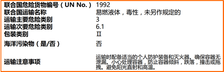 进口危险化学品检验模式改革试点