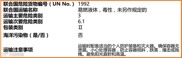 进口危险化学品检验模式改革试点