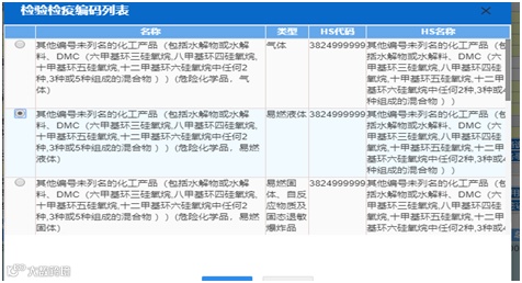 解读丨进口危险化学品检验模式改革申报指引