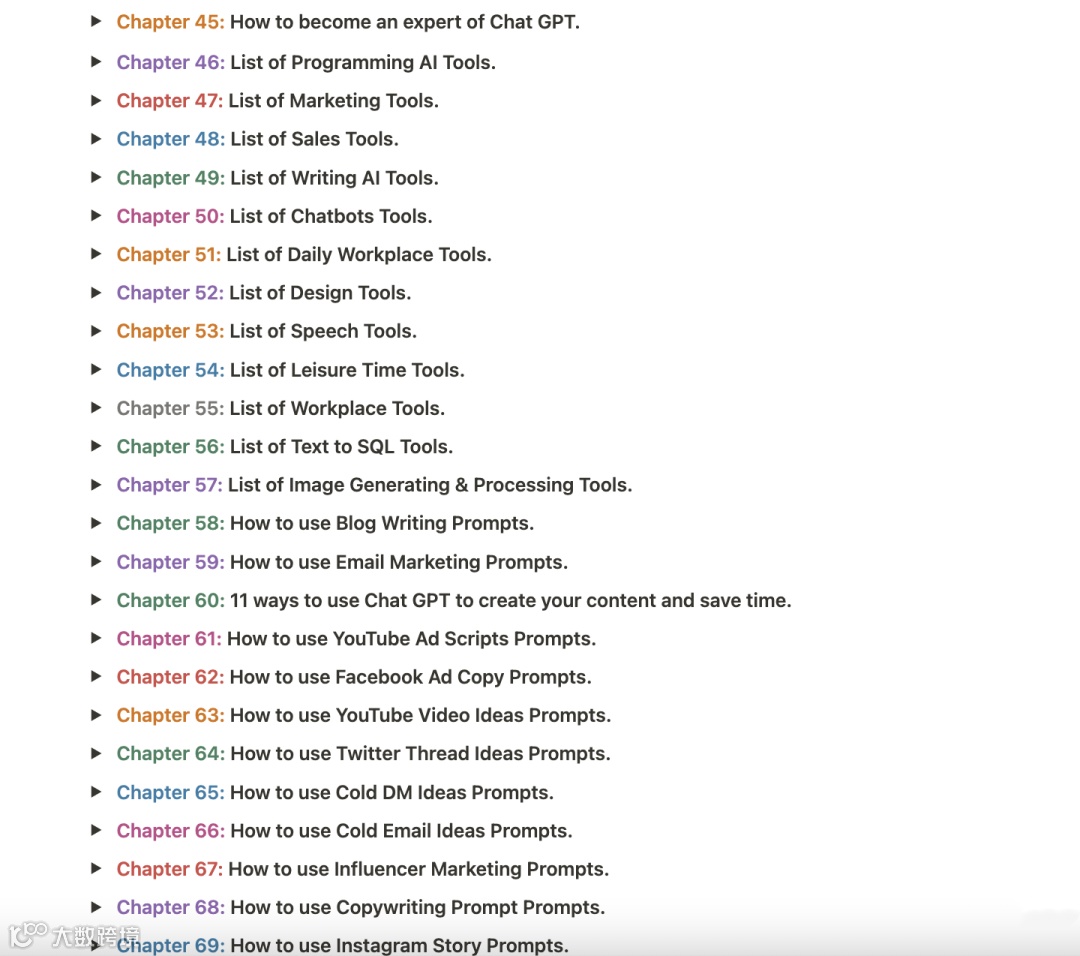 ChatGPT:跨境电商实战指南