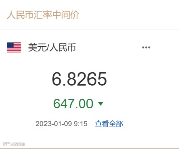 升破6.8！人民币汇率发生了什么？