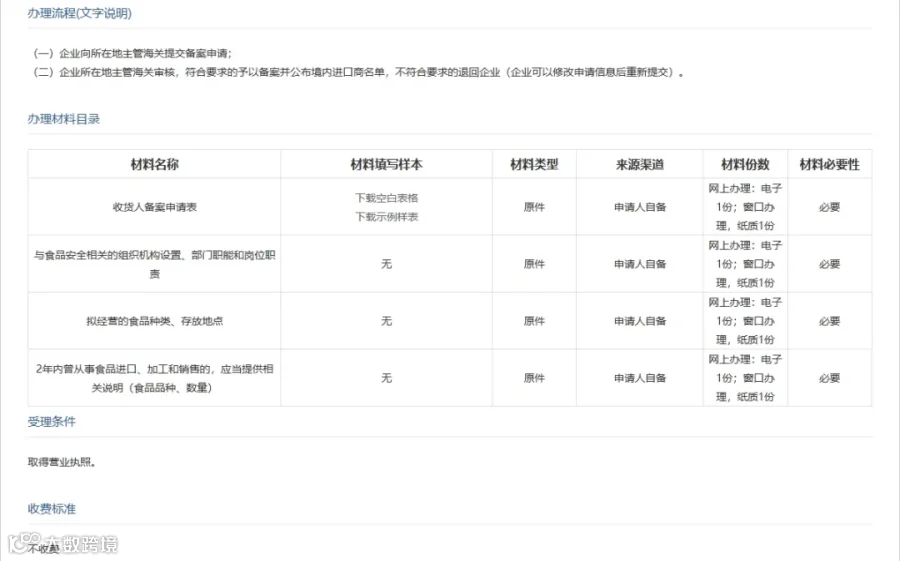 进口食品进口商备案制度及相关法律责任