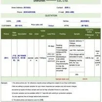 单证18步流程全解析+单证模板