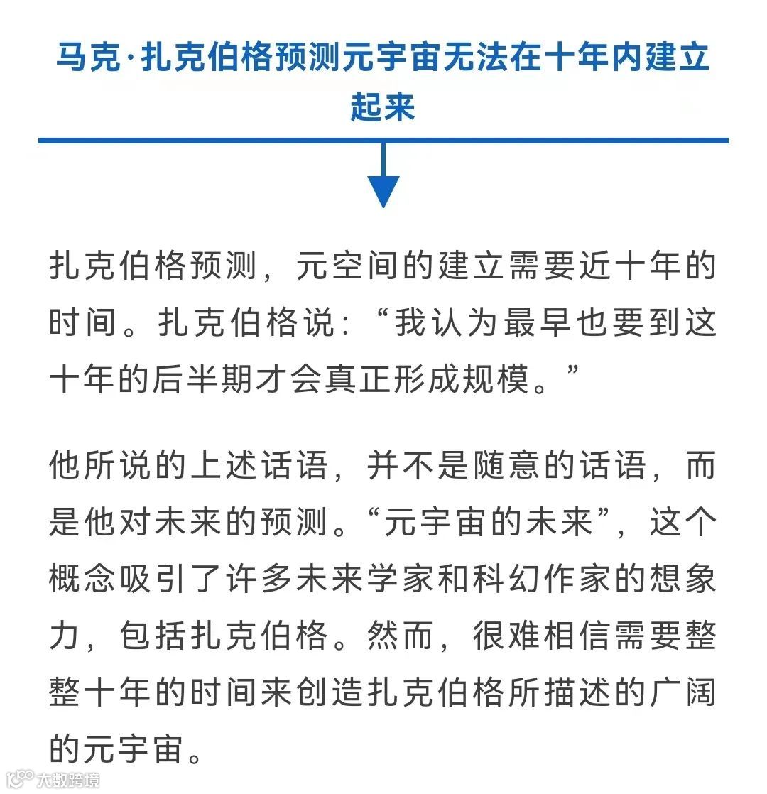 24个关于元宇宙的统计数据