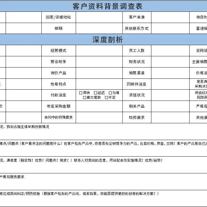 手把手教你做客户背调外贸客户背调