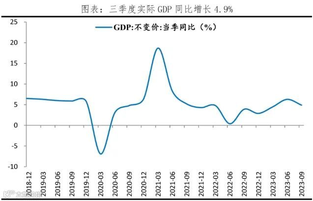 中国经济当务之急