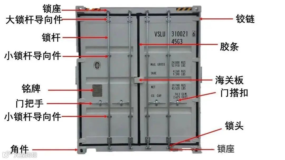 石小关带你认识集装箱！