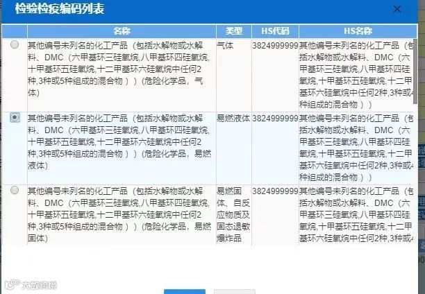 危险品申报&报关申报常见问题