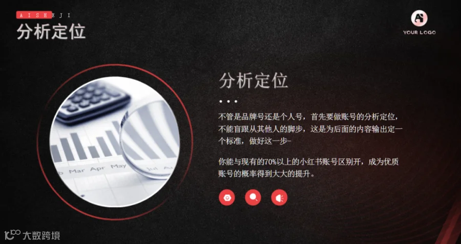 小红书运营培训手册