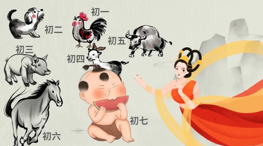 你知道今天是什么日子吗?
