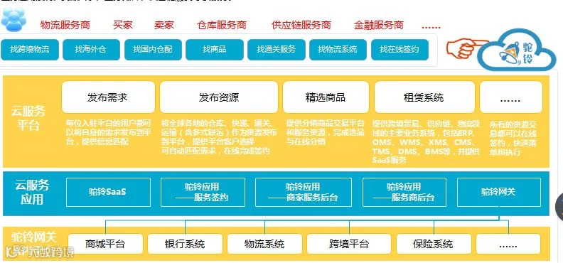 中国贸易简史