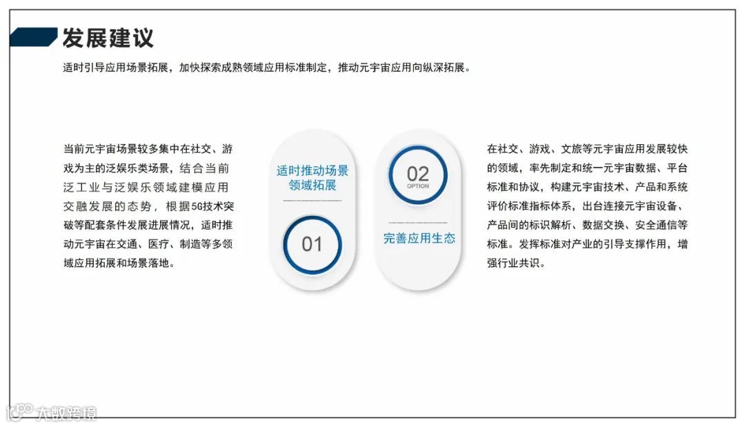 2022元宇宙产业技术和创新应用白皮书