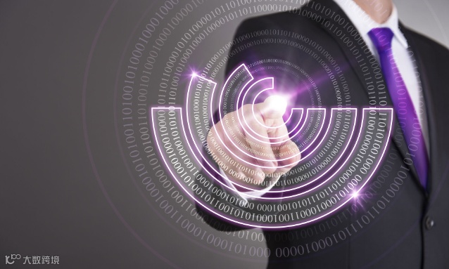 跨境海外独立站的前景如何