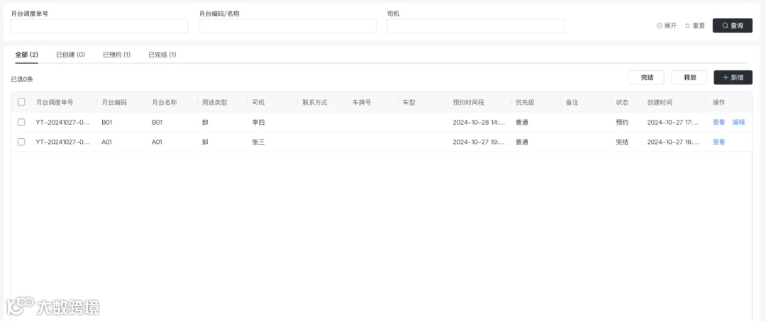 拆解仓库的送仓预约业务&采购订单的多系统流转