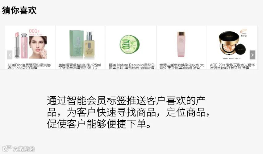 轻松上云端,零售新起航