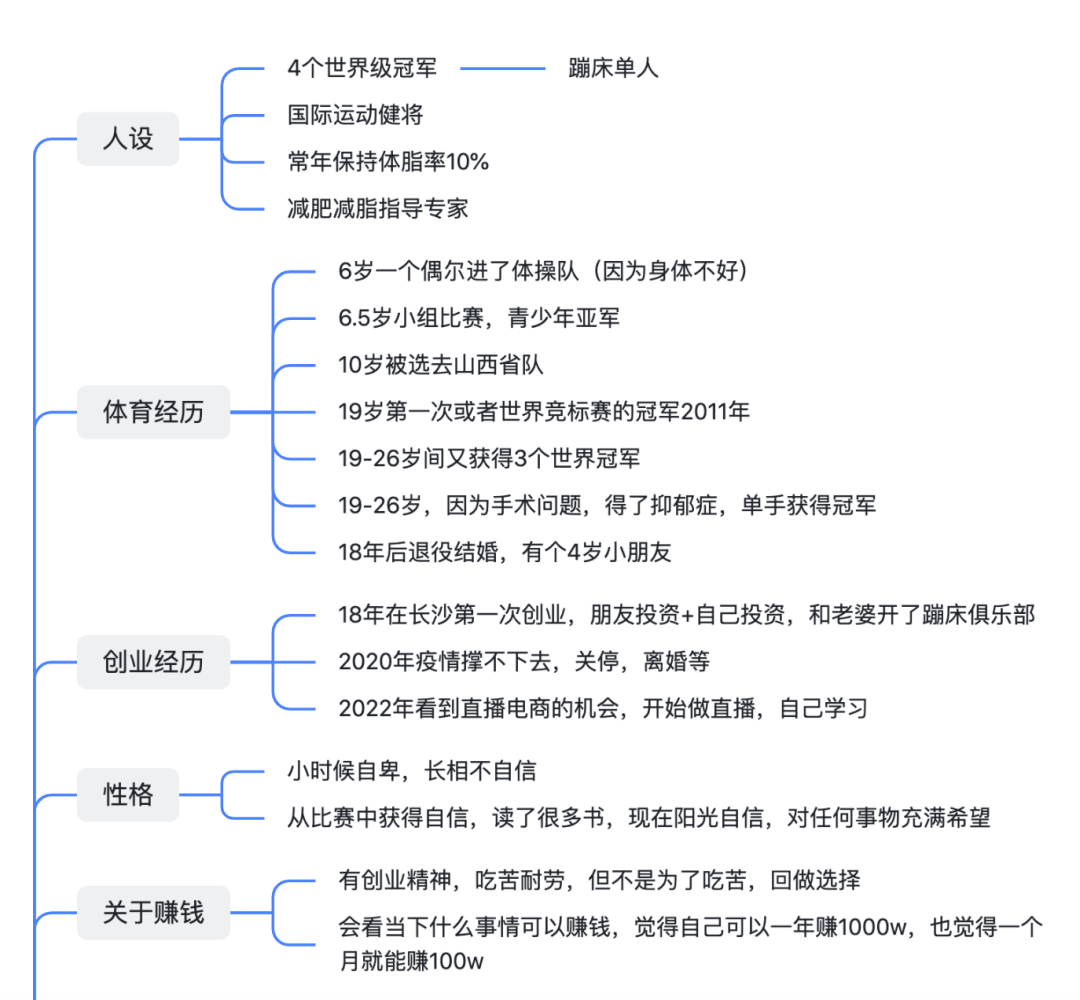 创始人ip不会做，看完这篇你就会了