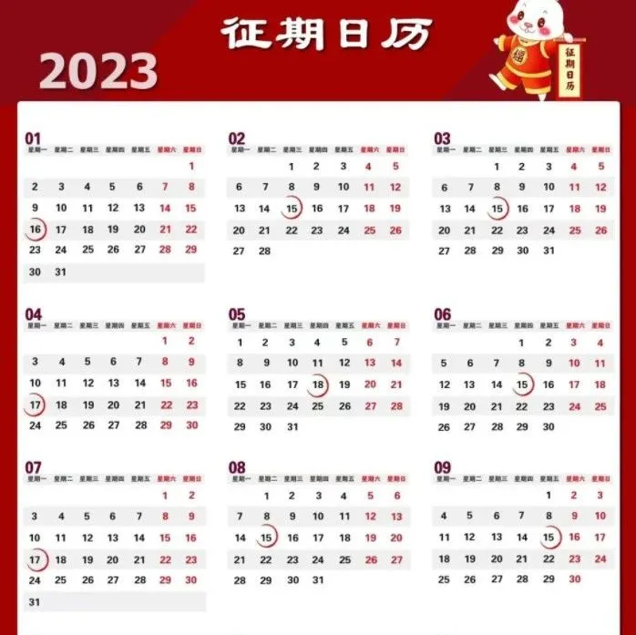四个期限，外贸会计必懂!