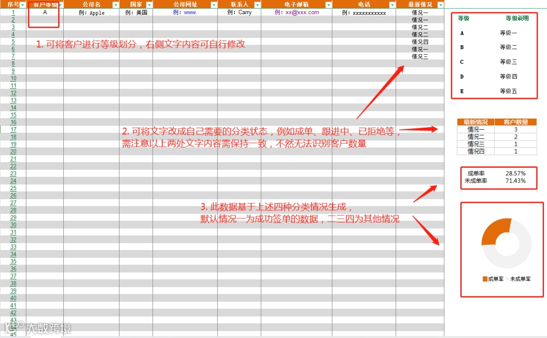 外贸人都在用的客户跟进表
