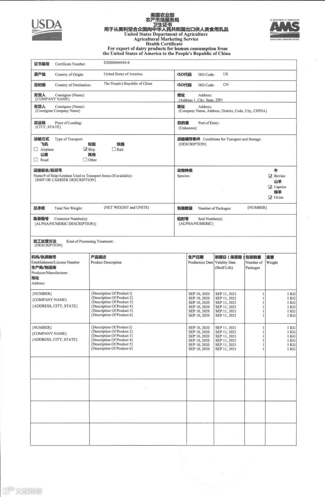 实用指南丨常见入境检验检疫证书有哪些?(乳品篇)
