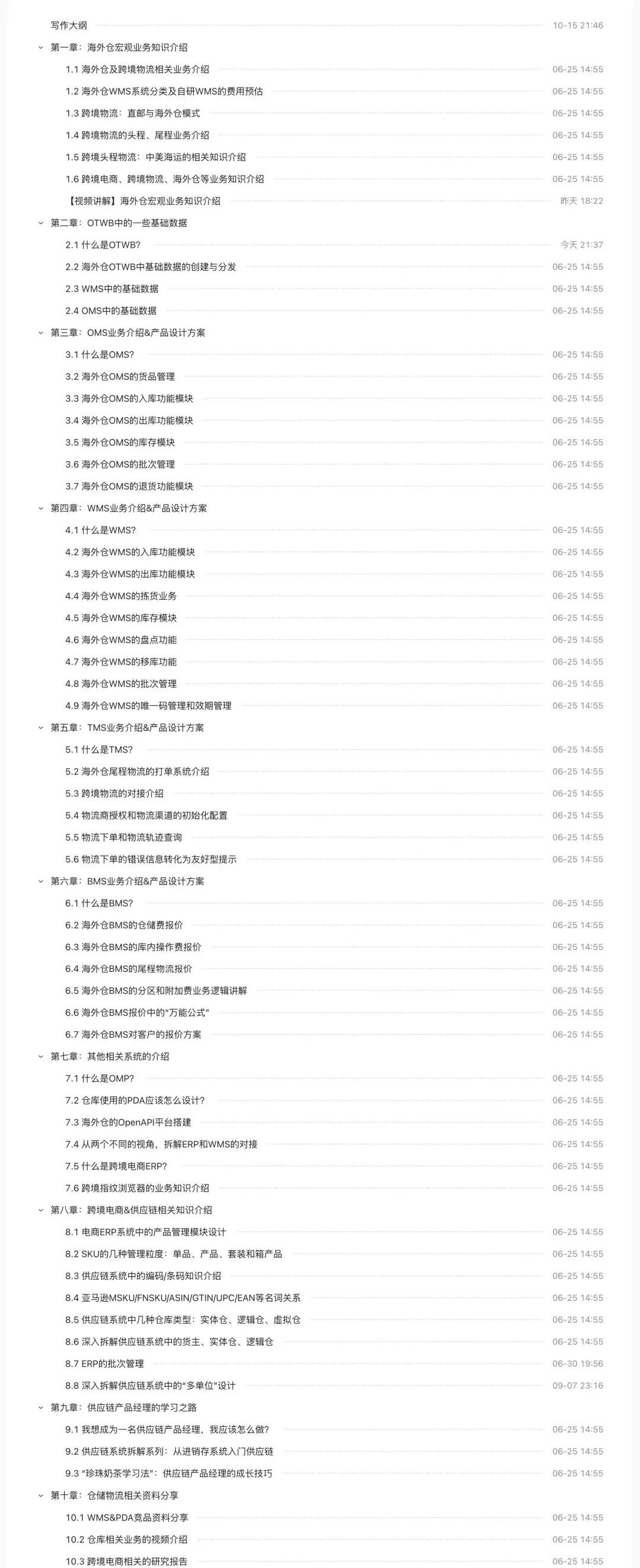 什么是OTWB?除了OTWB外,还有OTB?