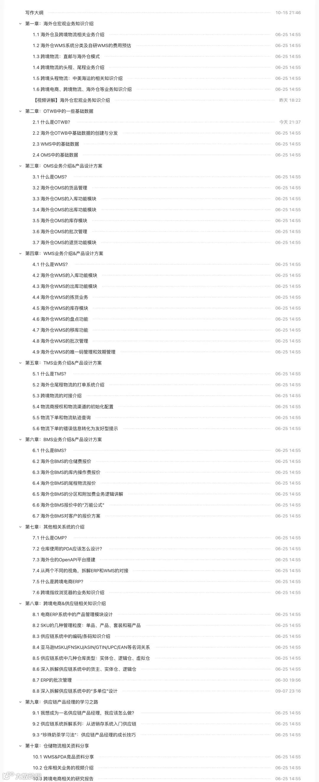 什么是OTWB？除了OTWB外，还有OTB?