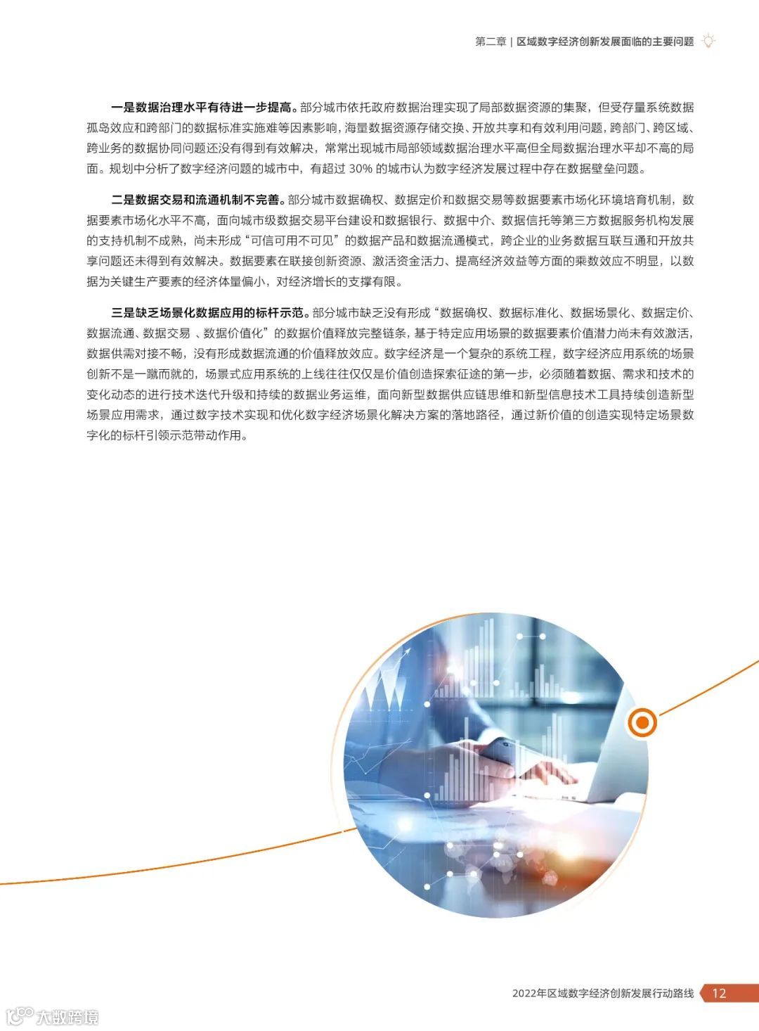 2022年区域数字经济创新发展行动路线