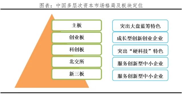 中国经济当务之急