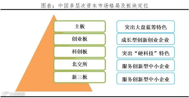 中国经济当务之急
