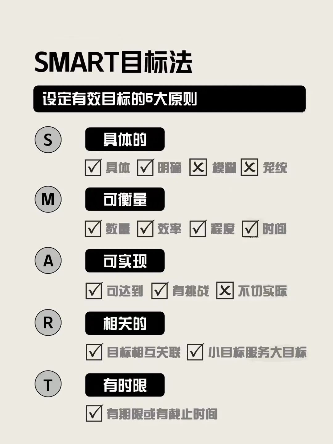 4个工具轻松搞定2022年终总结和2023工作规划