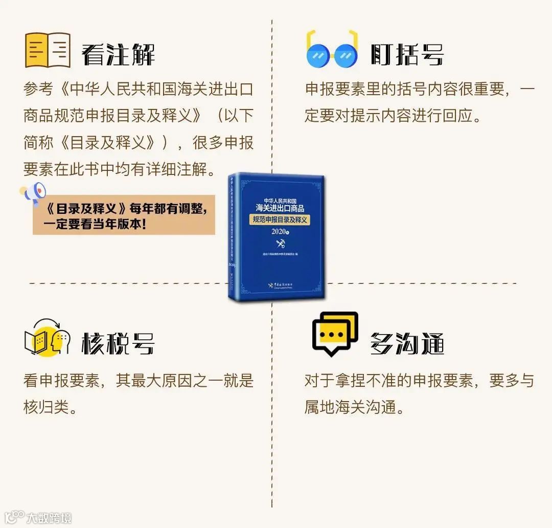 规范申报易错要素解析