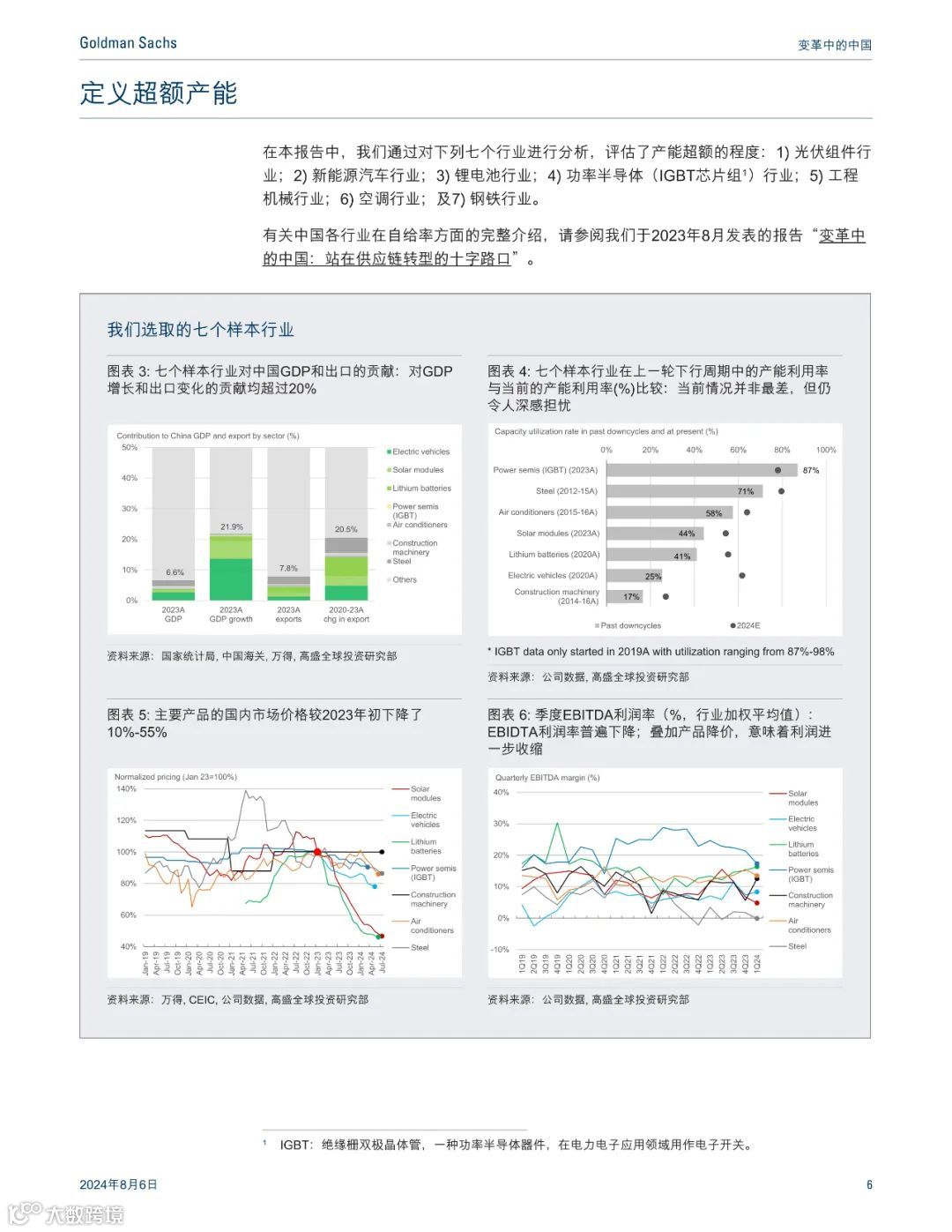 高盛:最惊艳的中国制造业报告,七大行业深度分析(可下载)