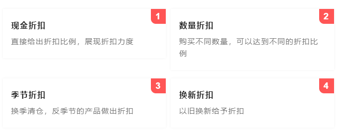 将产品卖爆的13种定价法则，学会三个订单翻倍！