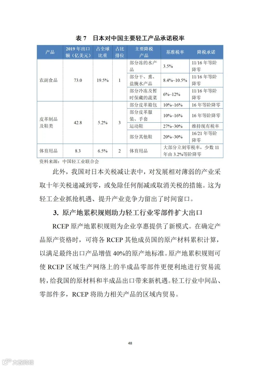 从事跨境电商业务的朋友们注意:商务部推送了一份教材