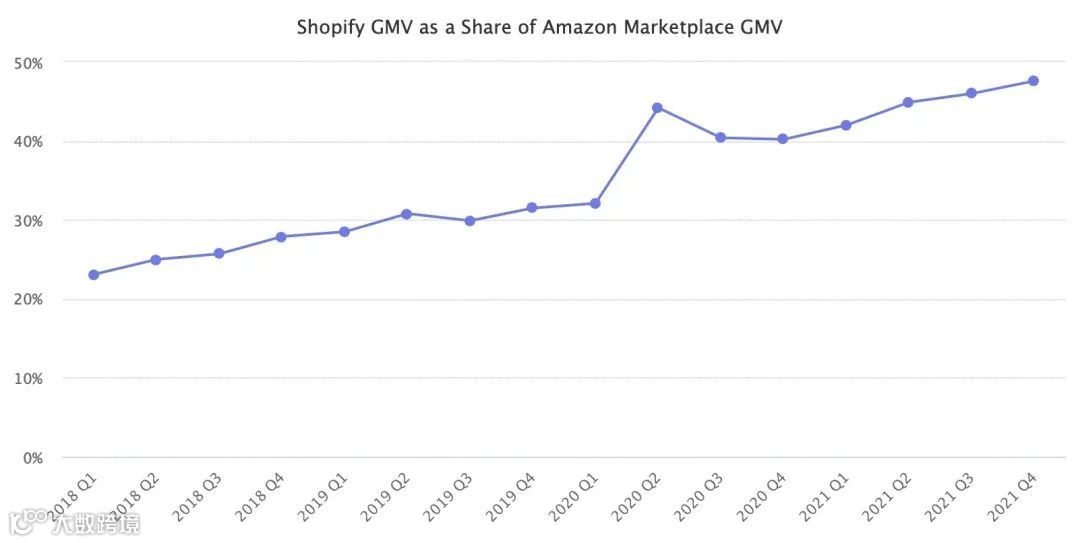受疫情限制无法出境 ,如何申请海外银行账户?