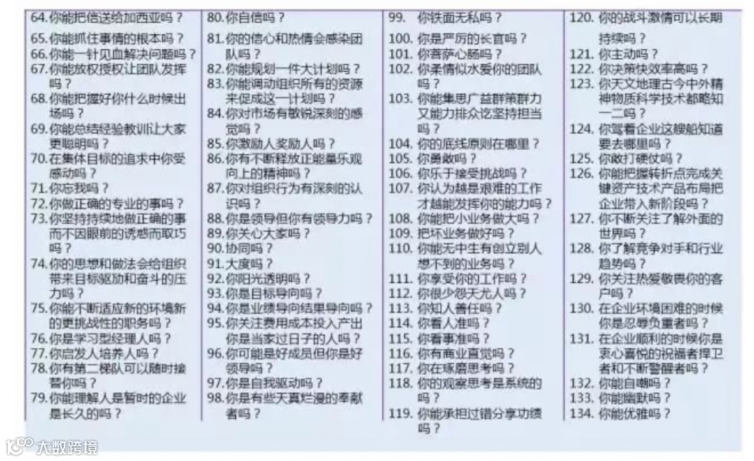 宁高宁卸任|我们回顾一下他在企业战略、经营管理上的智慧:选人比育人更重要