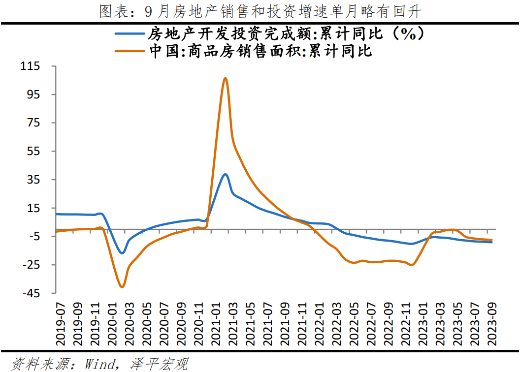 中国经济当务之急