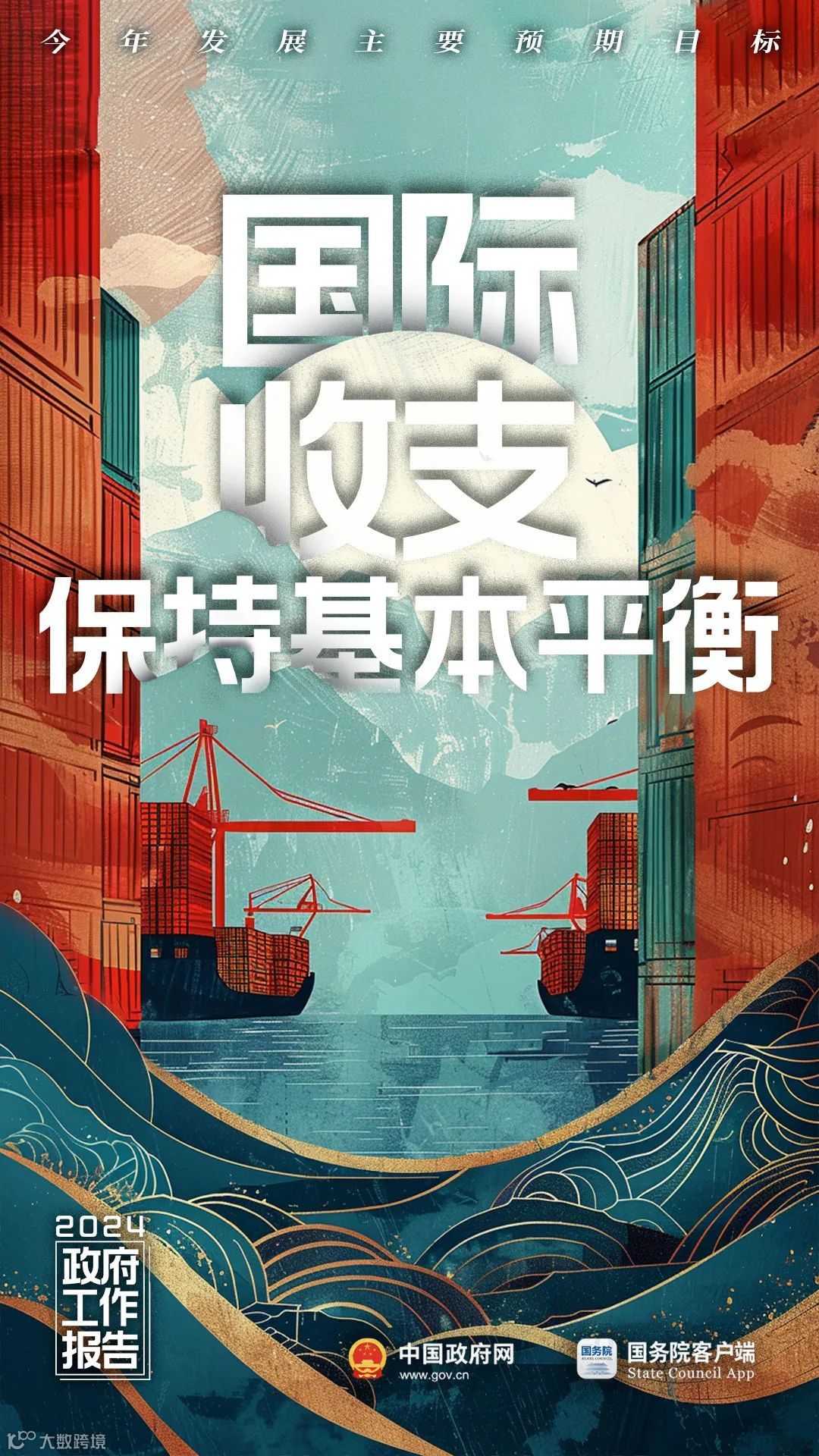 我问AI：2024年的中国长啥样？