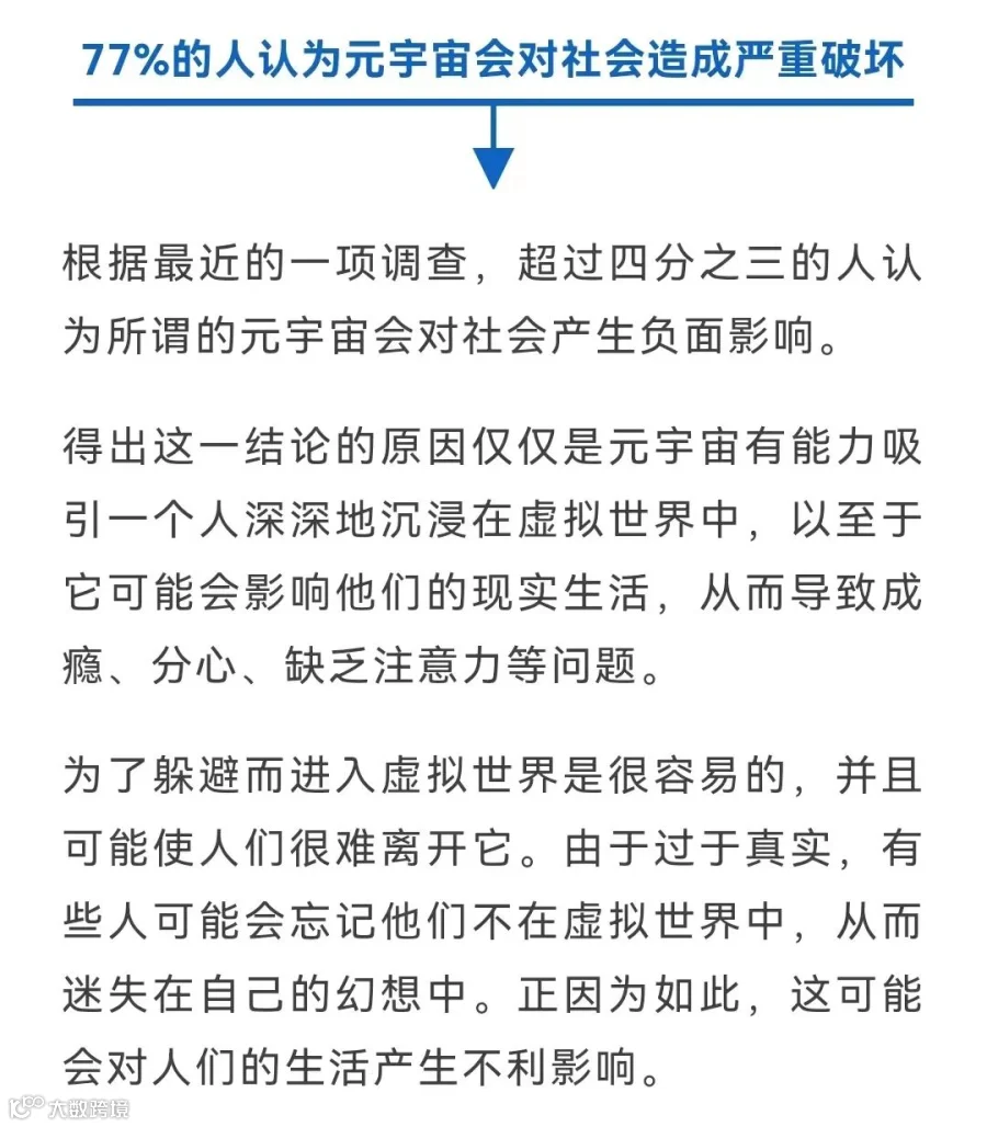 24个关于元宇宙的统计数据