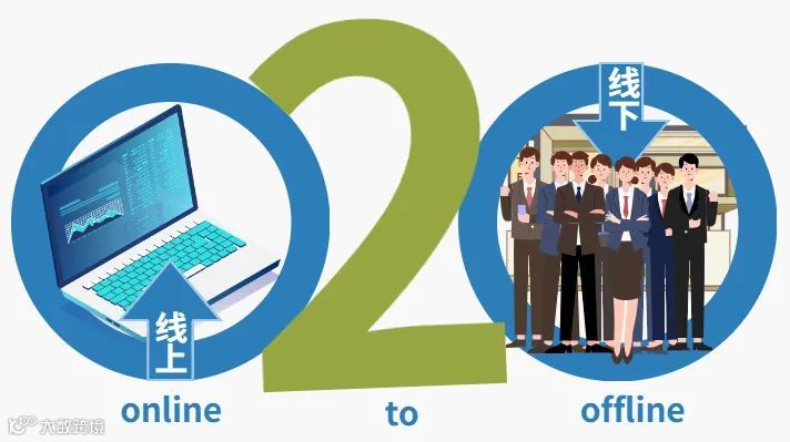 为什么要做O2O?成功的秘诀在哪?