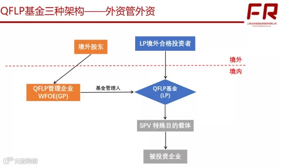 2022跨境业务45个知识要点!