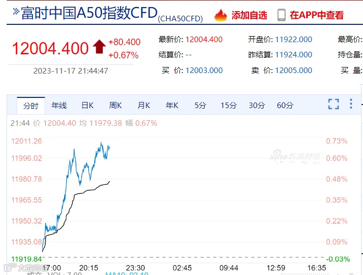 重磅！三部门齐发声，人民币瞬间大涨！