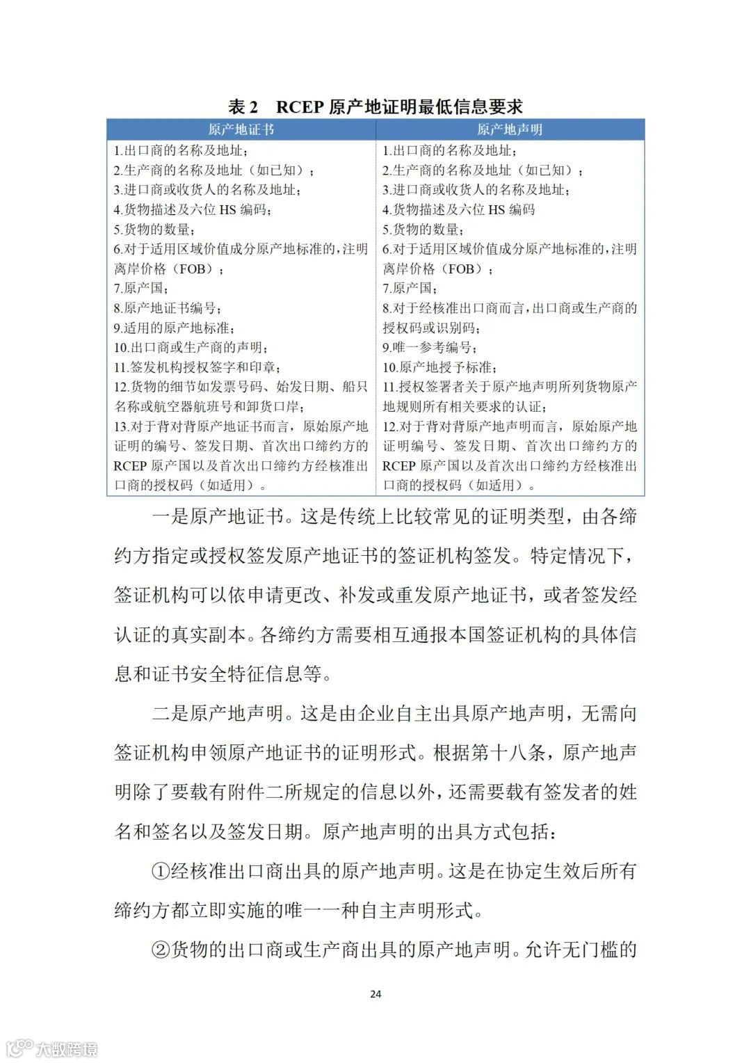 从事跨境电商业务的朋友们注意:商务部推送了一份教材