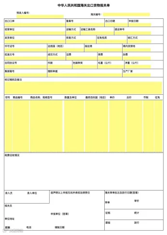 单证18步流程全解析+单证模板